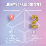 Helium tank