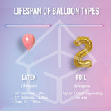 Helium tank